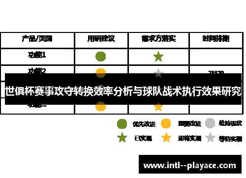 世俱杯赛事攻守转换效率分析与球队战术执行效果研究