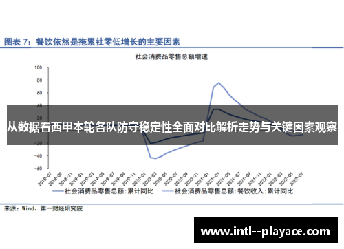 从数据看西甲本轮各队防守稳定性全面对比解析走势与关键因素观察 从数据看西甲本轮各队防守稳定性全面对比解析走势与关键因素观察