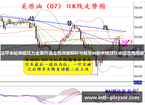 法甲本轮保级压力全面升温走势深度解析与前景判断关键球队命运走向观察 法甲本轮保级压力全面升温走势深度解析与前景判断关键球队命运走向观察