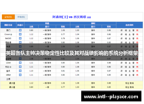 英超各队主帅决策稳定性比较及其对战绩影响的系统分析框架 英超各队主帅决策稳定性比较及其对战绩影响的系统分析框架
