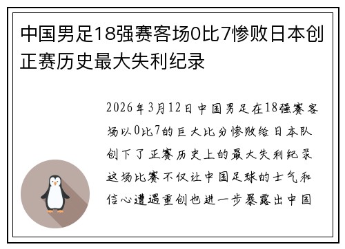 中国男足18强赛客场0比7惨败日本创正赛历史最大失利纪录